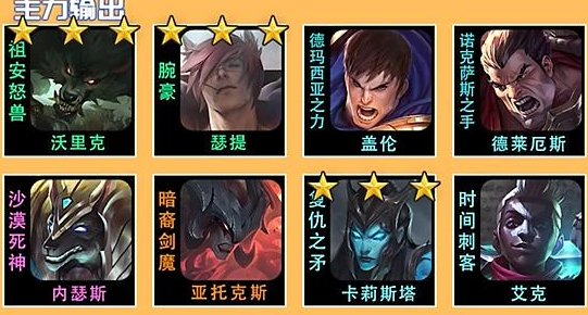 金鏟鏟之戰(zhàn)S9貪欲獵手狼人陣容怎么搭配