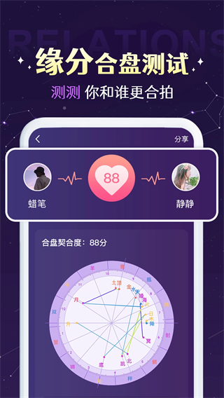 準(zhǔn)準(zhǔn)截圖5