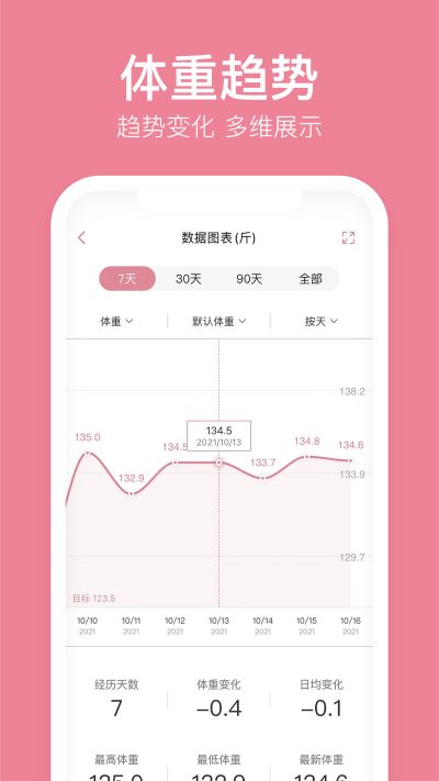體重小本極速版截圖1