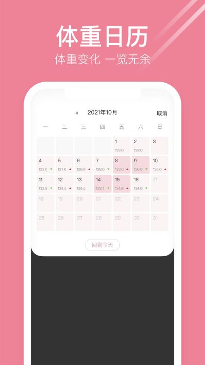 體重小本極速版截圖4