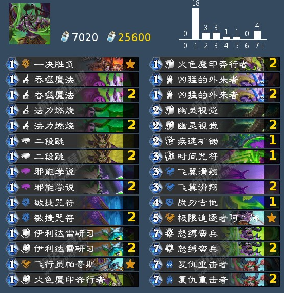 爐石傳說狂野任務(wù)瞎最新卡組代碼分享