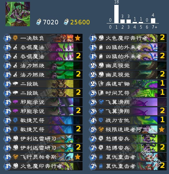 爐石傳說狂野任務瞎最新卡組代碼分享