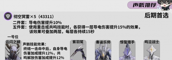 鳴潮燈燈聲骸詞條選擇推薦