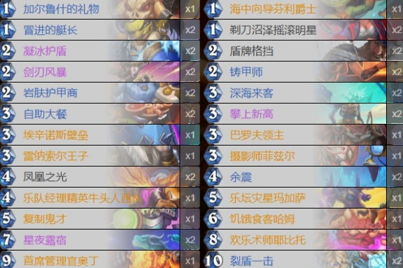 爐石傳說2024狂野奧丁戰(zhàn)卡組代碼介紹