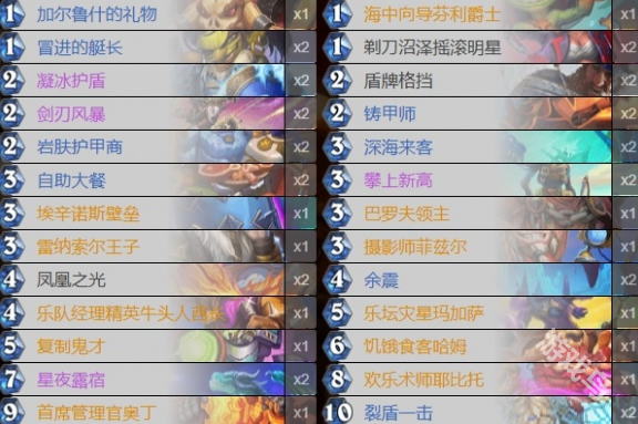 爐石傳說2024狂野奧丁戰(zhàn)卡組代碼介紹