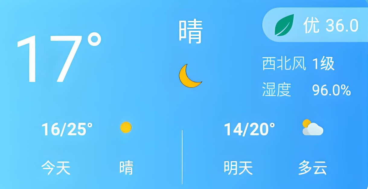 青芒天氣