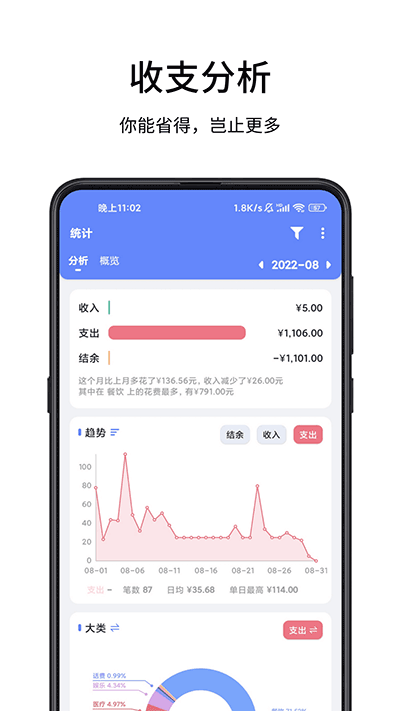 一羽記賬app截圖2