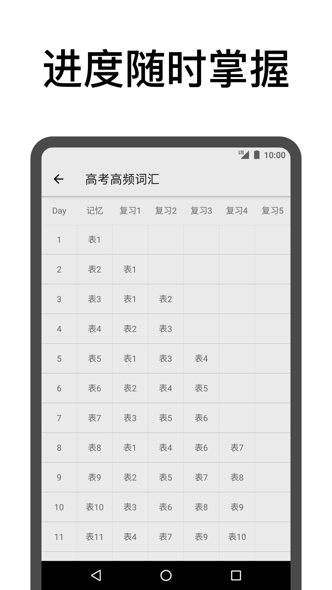 表格背單詞截圖2