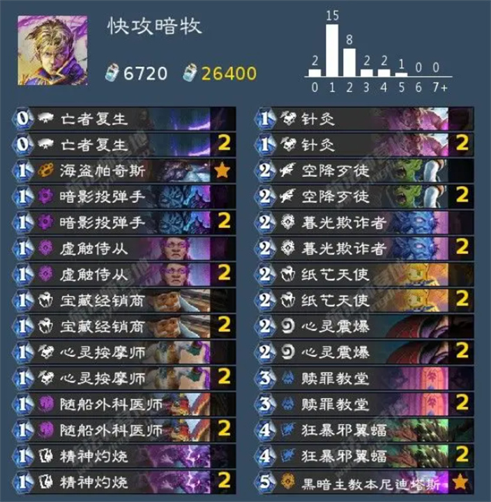 爐石傳說牧師卡組代碼介紹