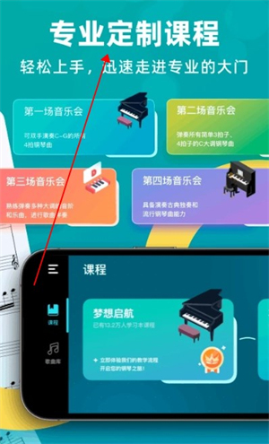 自學(xué)鋼琴
