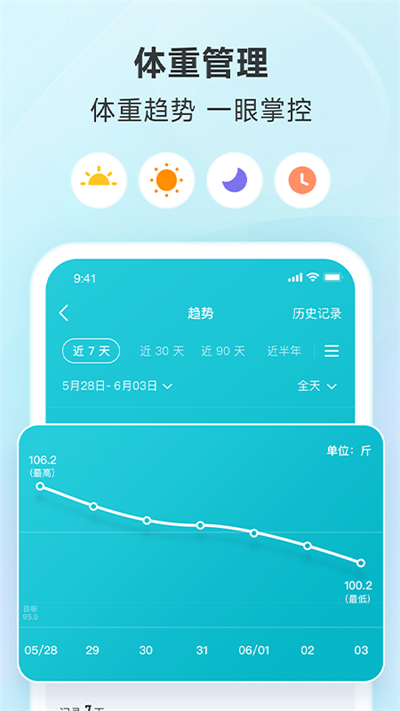 好輕體脂秤截圖2