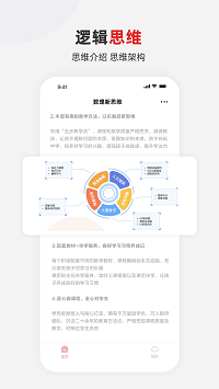 希望學(xué)素養(yǎng)截圖3