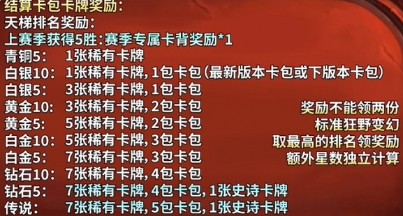 爐石傳說(shuō)天梯獎(jiǎng)勵(lì)標(biāo)準(zhǔn)狂野對(duì)比