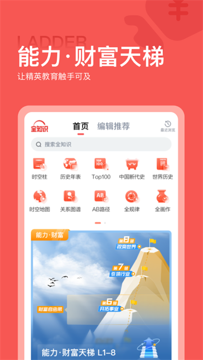 全知识app截图1: