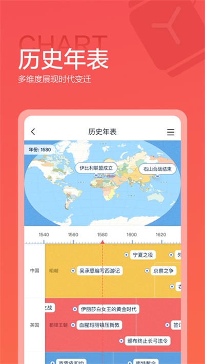 全知识app截图3: