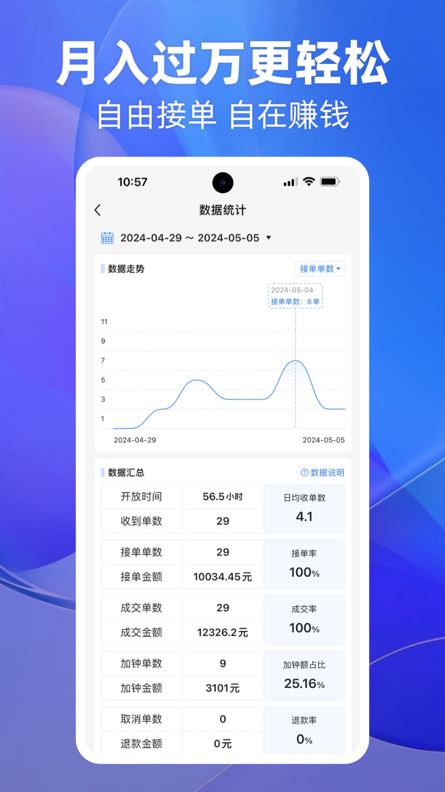 上單截圖4