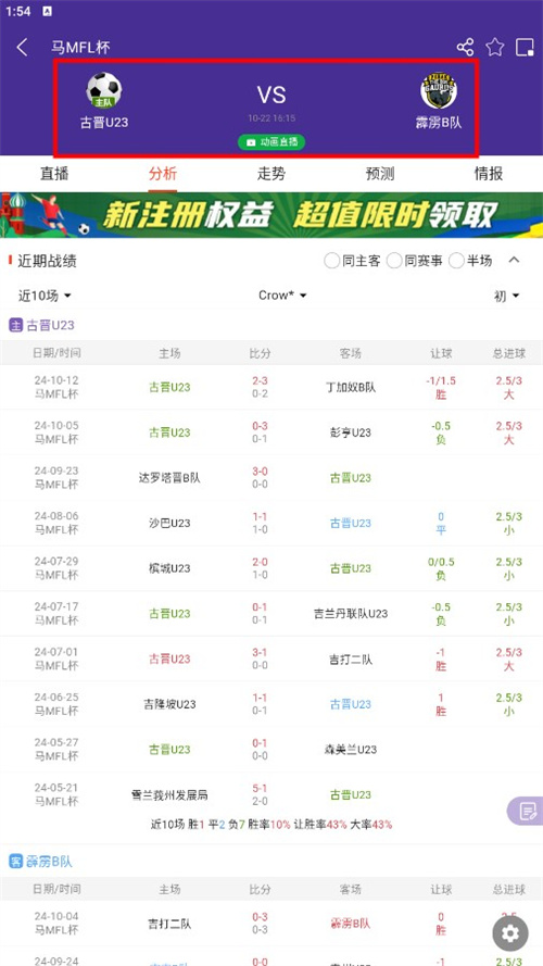 捷報(bào)比分