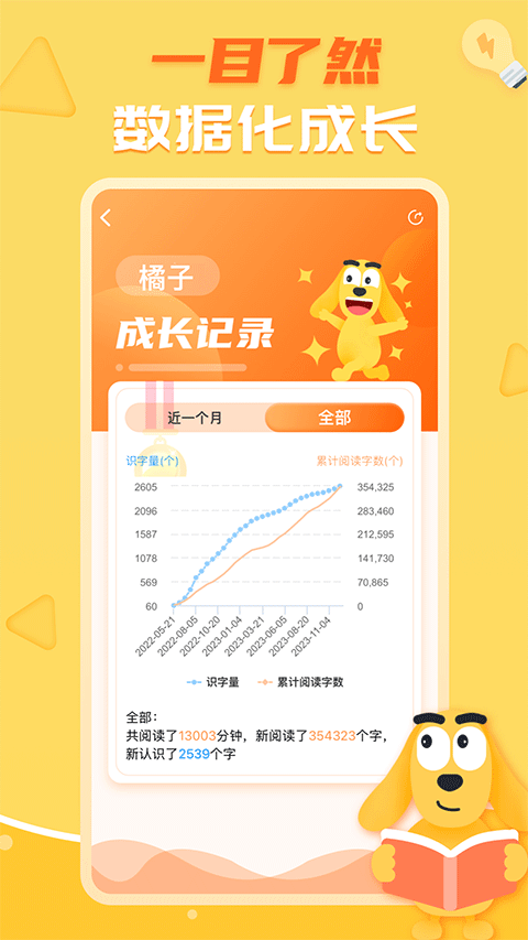 適趣AI閱讀截圖5