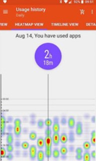 appusage