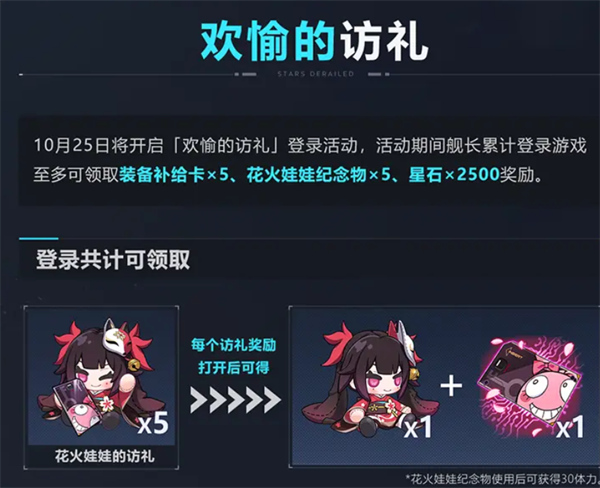 崩壞3 7.9版本福利一覽
