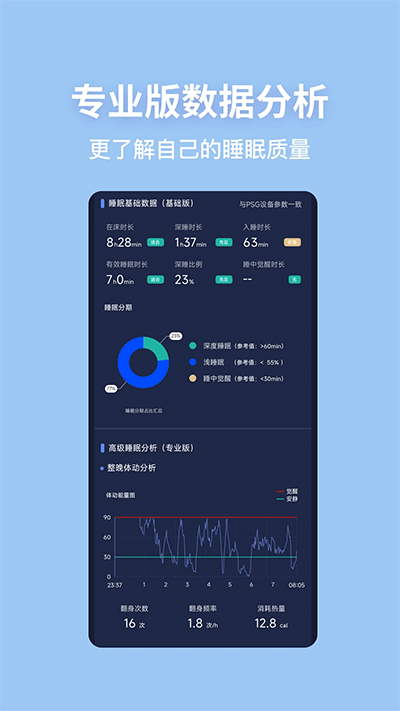 蝸牛睡眠app截圖2