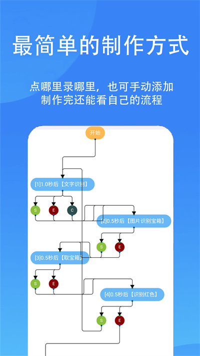 觸控精靈截圖1
