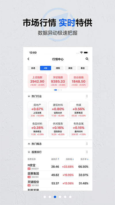 第一財(cái)經(jīng)截圖5