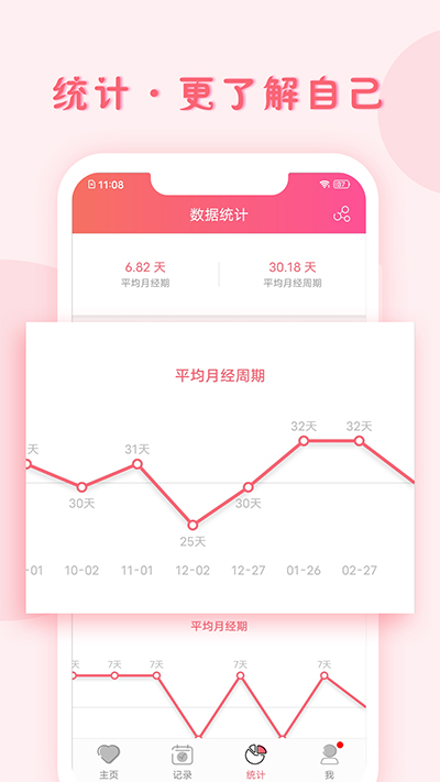 小月記截圖3