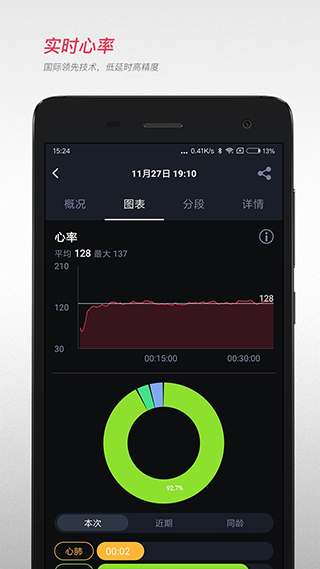 宜準跑步app截圖3