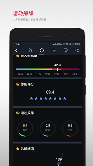宜準跑步app截圖4
