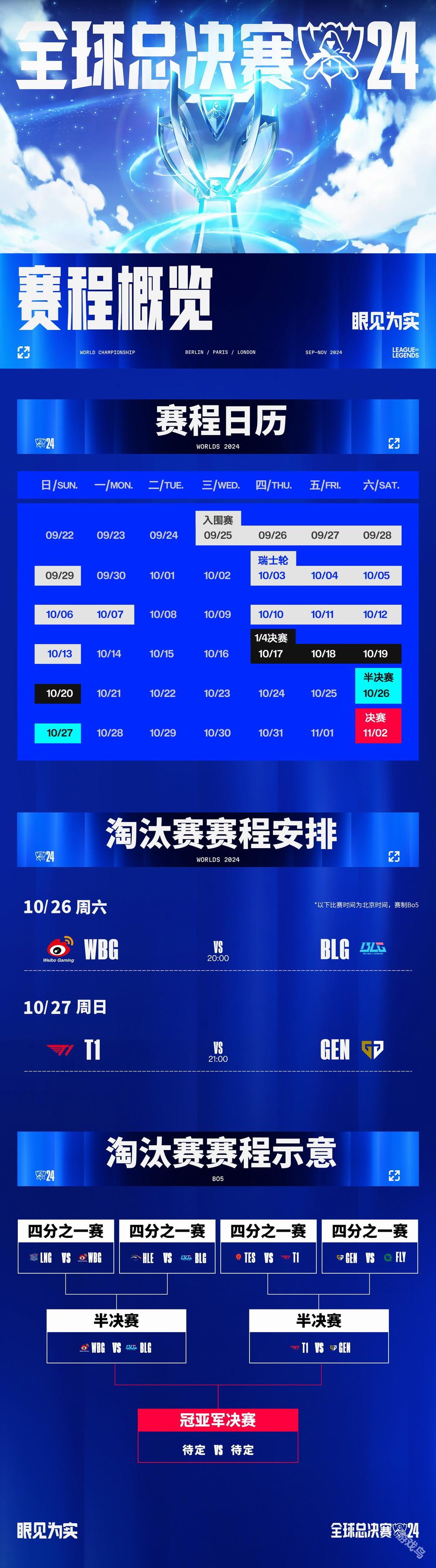 英雄聯(lián)盟S15全球總決賽將在中國(guó)舉辦 第三次落地中國(guó)