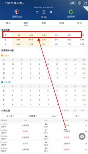 籃箭比賽app