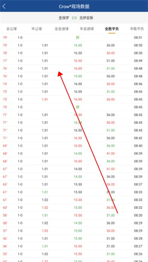 籃箭比賽app