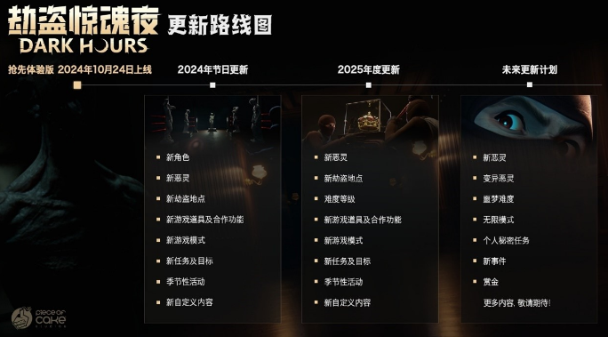 劫盜驚魂夜Steam搶先體驗(yàn)今日開(kāi)啟！