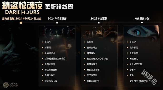 劫盜驚魂夜Steam搶先體驗今日開啟！