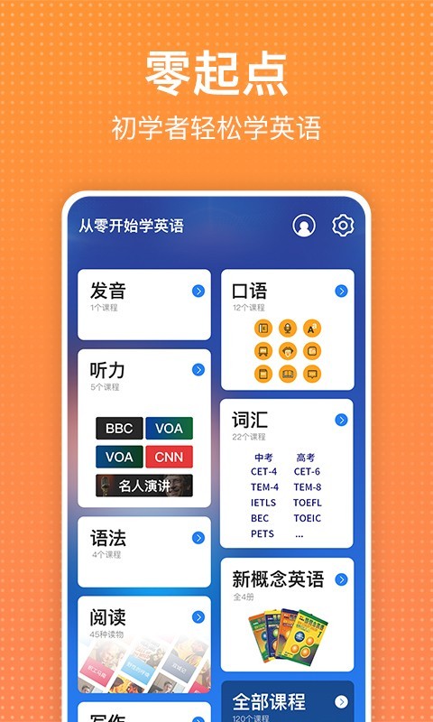 從零開(kāi)始學(xué)英語(yǔ)截圖2
