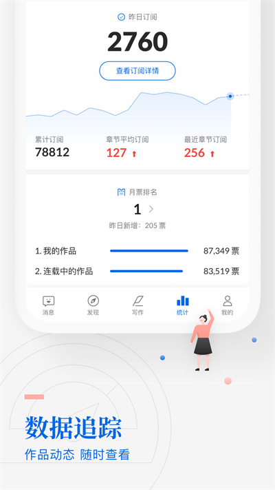作家助手app截圖2