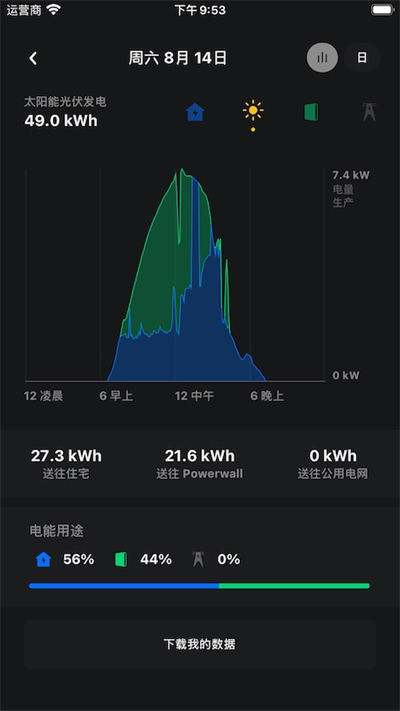 Tesla截圖2