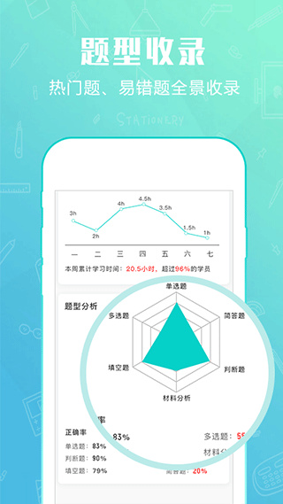 才士題庫app安卓版截圖3