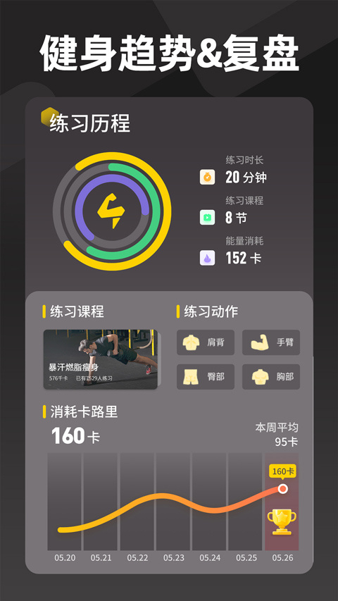 硬汗健身app安卓截圖5