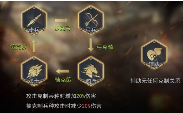 小小曹操傳