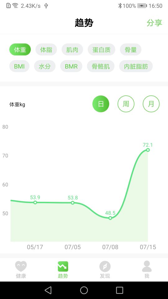 品麥云康截圖3