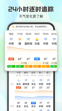 妙雨天氣截圖2