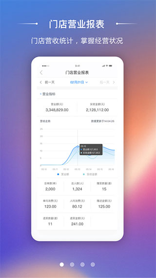 美味不用等商家版截圖1