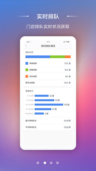 美味不用等商家版截圖2