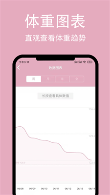 简轻体重app截图2: