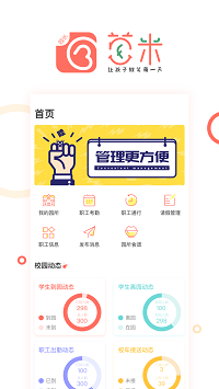 蔥米園長版截圖1