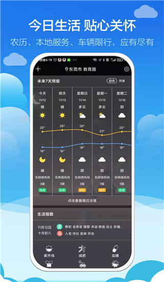 知趣天氣app截圖3