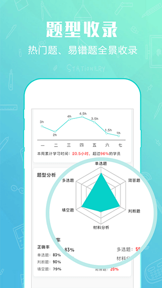 才士題庫(kù)app截圖2