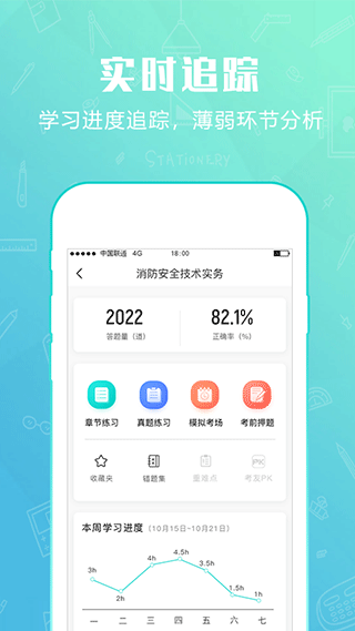 才士題庫(kù)app截圖4